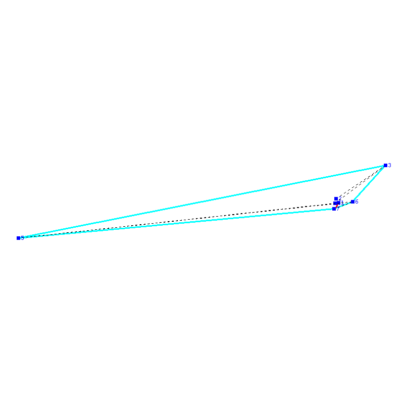 Flugauswertung